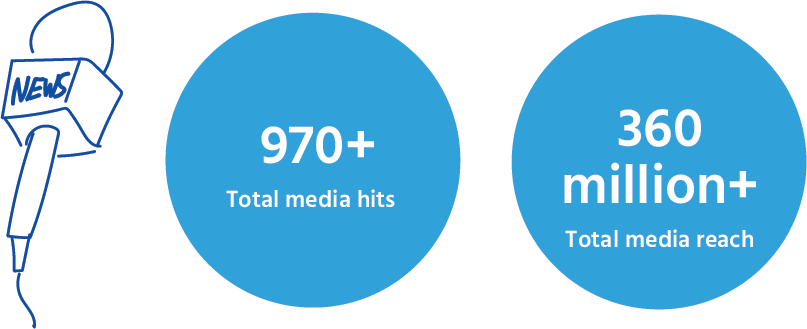 Media icons and graphics